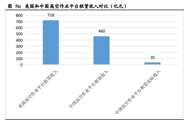 机械设备行业2021年投资策略：三大主线深度剖析