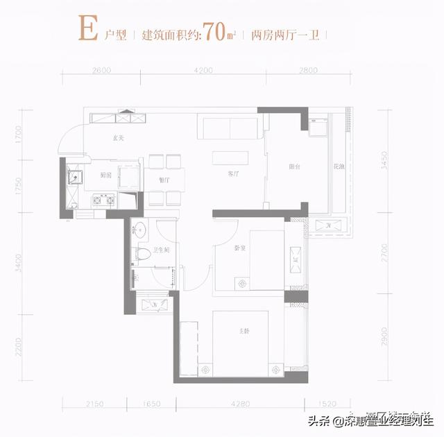 花样年·旭辉·好时光70-120㎡精装2-4房，坪山新中心