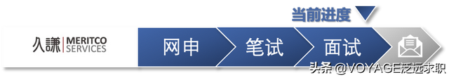 这家公司的薪水是MBB的两倍？精品咨询公司大盘点