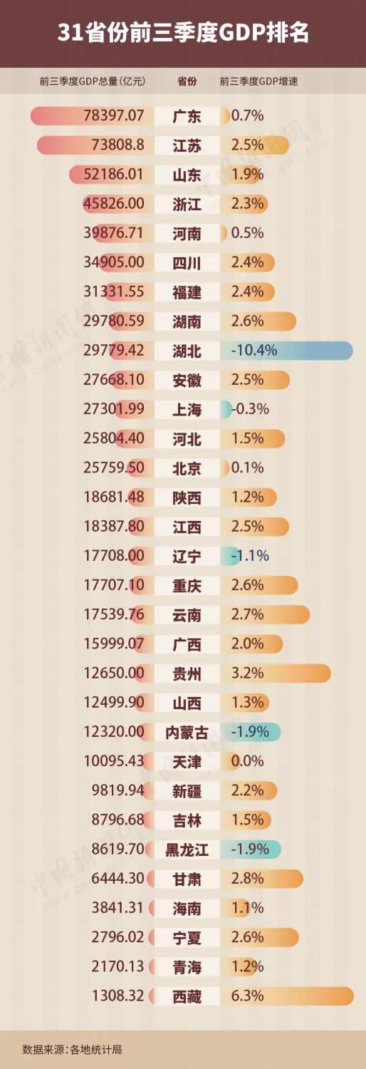 苹果设维修iPhone12障碍；华为Mate40多地线下缺货