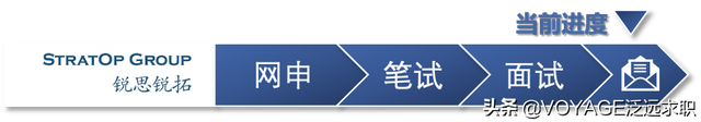 这家公司的薪水是MBB的两倍？精品咨询公司大盘点