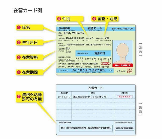 赴日干货：新生入境日本全过程