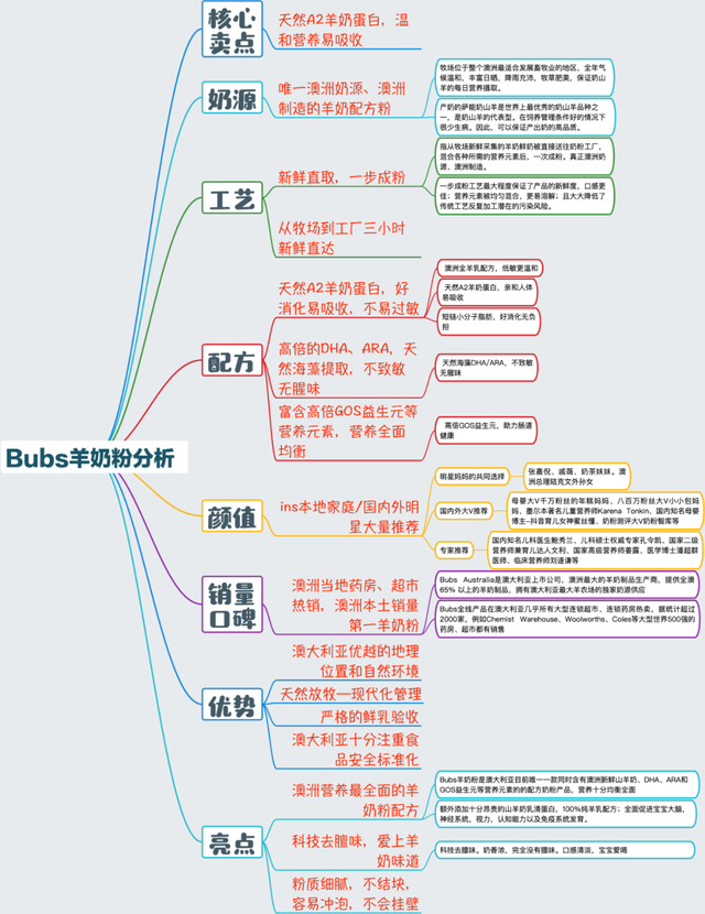 亲子 | 爸爸带娃，究竟是猪队友还是神助攻？