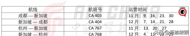 今天起从中国入境无须隔离，新加坡民航局手把手教你详细流程