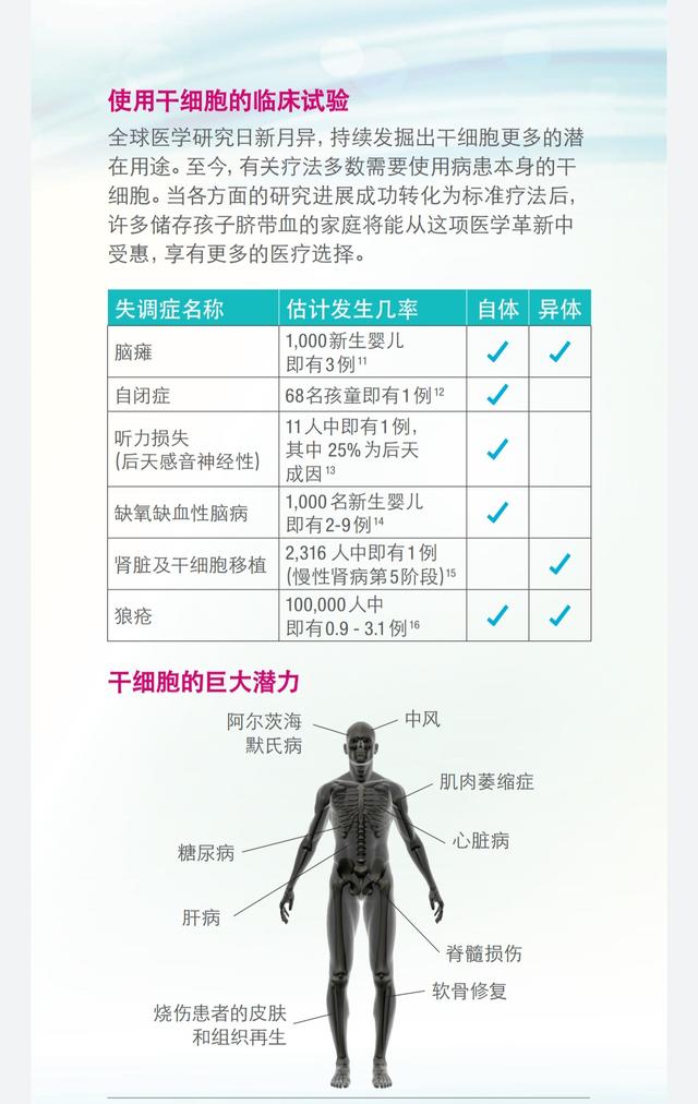 父母给孩子的一份珍贵礼物