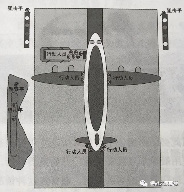 干货：反恐特种部队突入飞机——反劫机战术