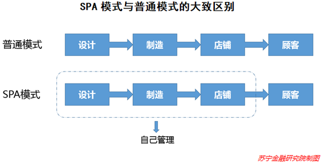 日本多年前的一场天灾，成就了这家商业帝国