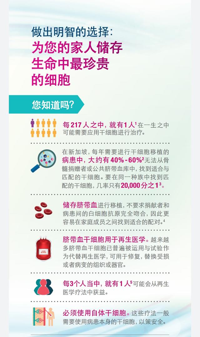 父母给孩子的一份珍贵礼物