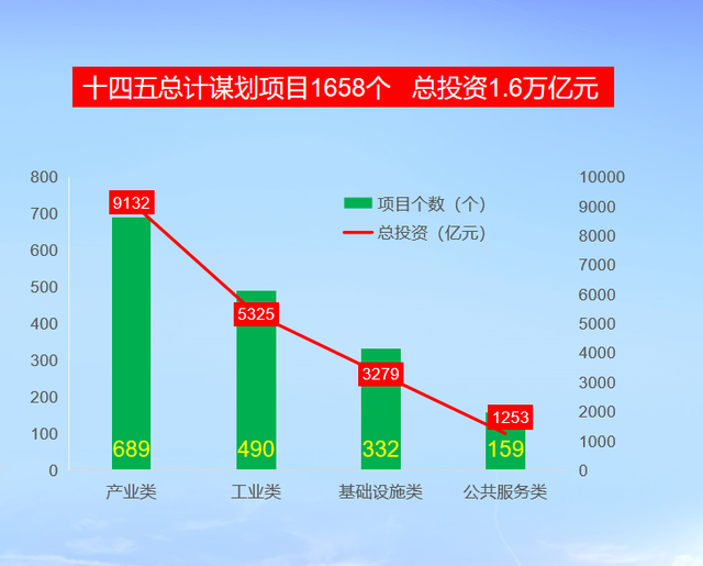 “止滑促升、决战收官”：咸阳打响反击战收官战翻身战