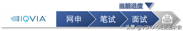 这家公司的薪水是MBB的两倍？精品咨询公司大盘点