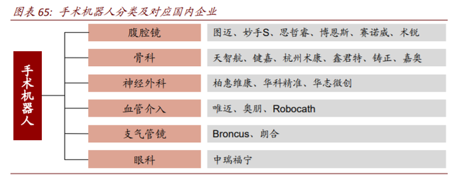 数字经济117页深度报告：消费行业数字化创新及投资机会分析