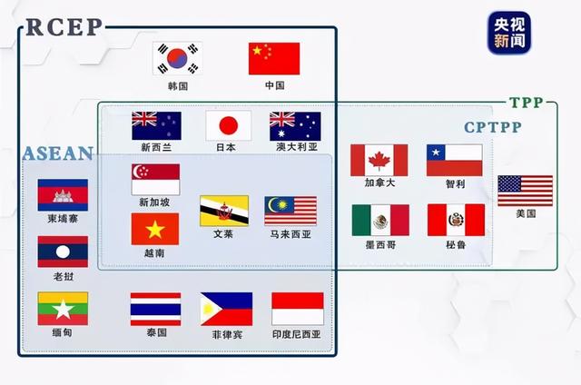 重磅 | 加入全球最大自贸区RCEP，中国化妆品产业迎变局