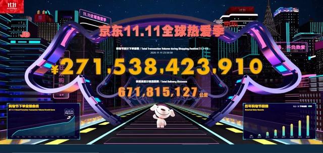 12年轮回，双11哪变了…