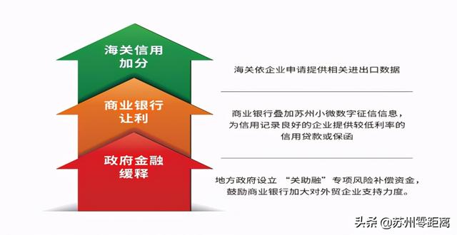 案例亮出实力！“园区服务”创新加速度 构建发展增速新道路