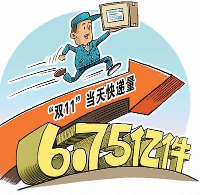 外媒：“双11”又让世界“惊掉下巴”成交额逾7000亿元