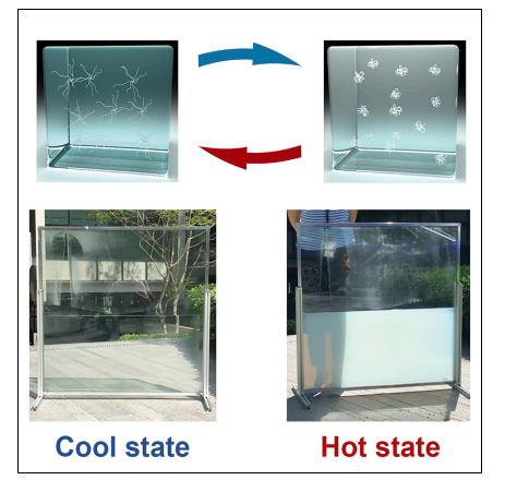 新加坡科学家开发填充了吸热/挡光液体的“智能窗户”
