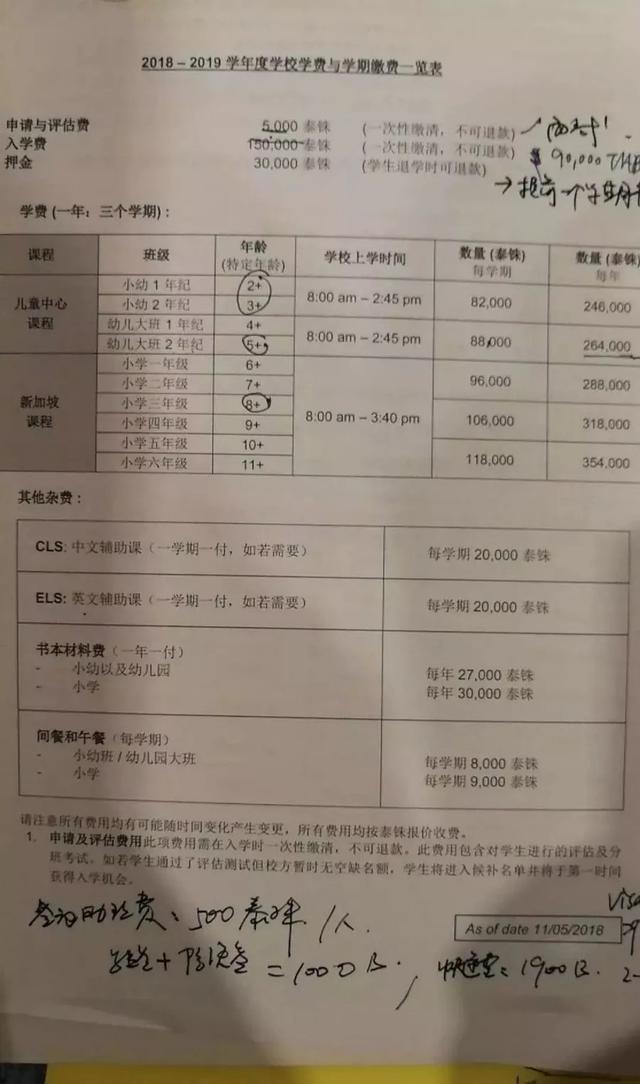 泰国清迈21所国际学校全攻略