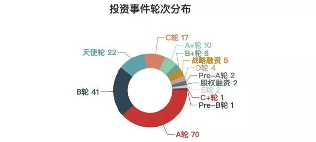 光速中国的“投强人”逻辑