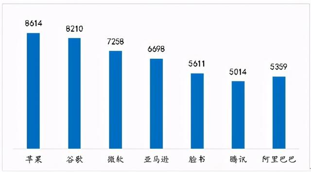 超级网络平台参与公共服务的利弊与对策研究（下）