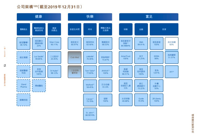 市场机会 | 风格要切换到价值股？这些公司正全力回购自家股票