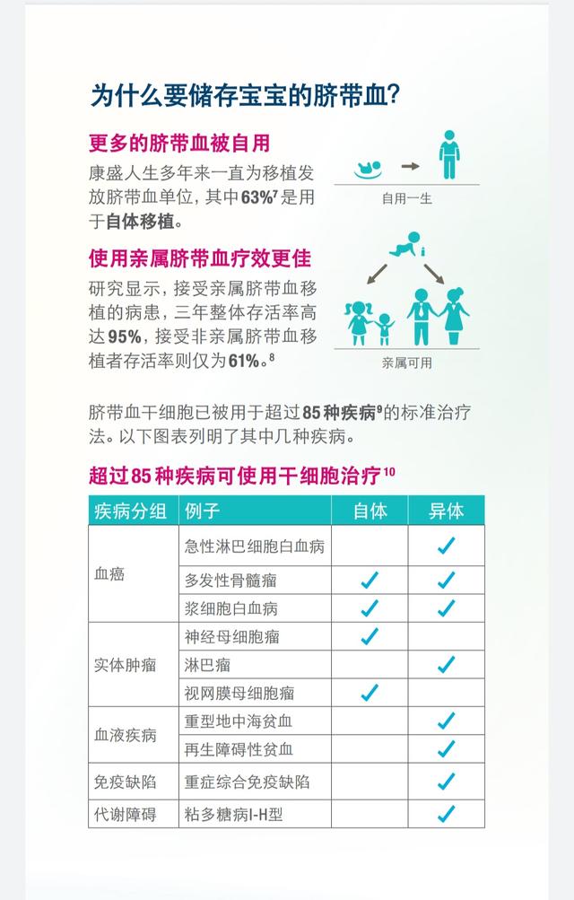 父母给孩子的一份珍贵礼物