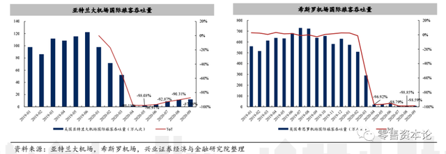 坐拥百亿市场的免税行业，格局迎变？