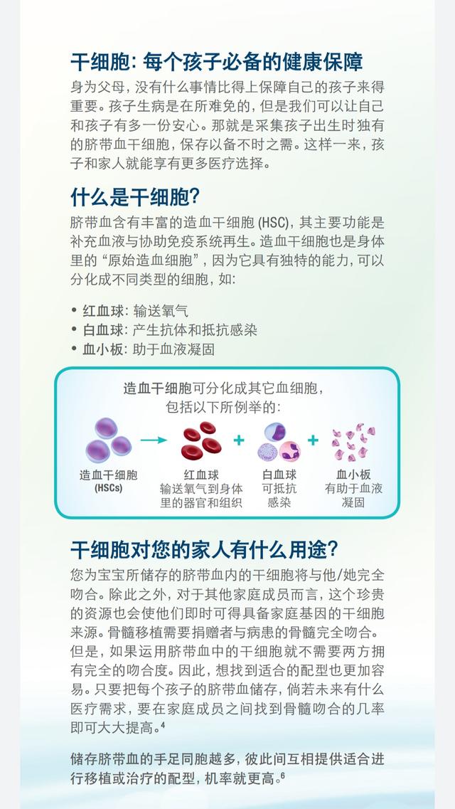 父母给孩子的一份珍贵礼物