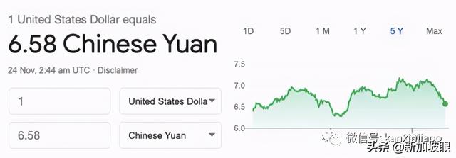 新加坡金管局将注入250亿元资金，新币兑人民币走势将会如何？