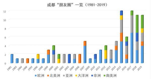 看了《参考消息》40年来的报道，我发现一个秘密……