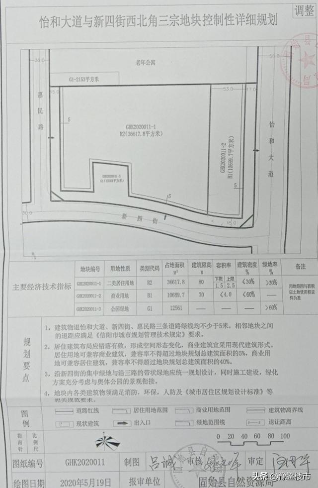 固始县黄金位置3宅地网拍现激烈竞争，华壹/新怡和等拿地