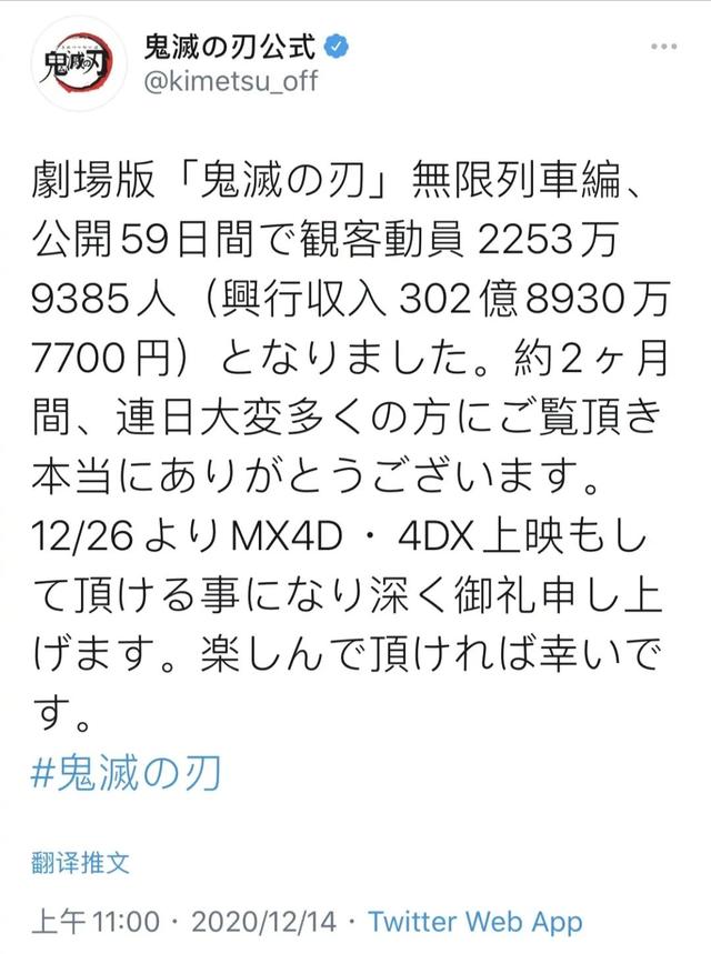 《鬼灭之刃》破300亿，全球年度动画冠军是如何炼成的？