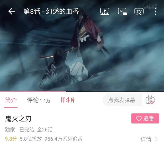 《鬼灭之刃》破300亿，全球年度动画冠军是如何炼成的？