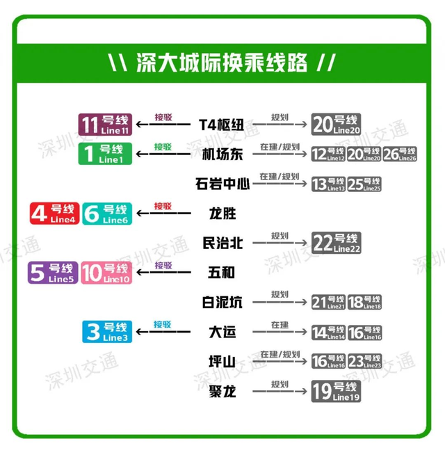 别急！接下来才是2020年的重头戏，三大原则抓住爆发机会