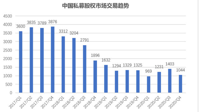 新经济之王500强（上篇）｜2020中国最具竞争力企业TOP100重磅发布