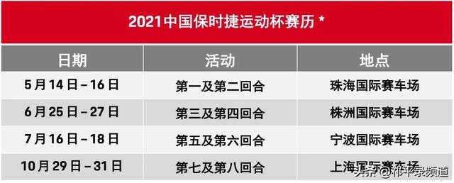 玩家讲述|激情待发|亚洲保时捷卡雷拉杯即将重返赛道