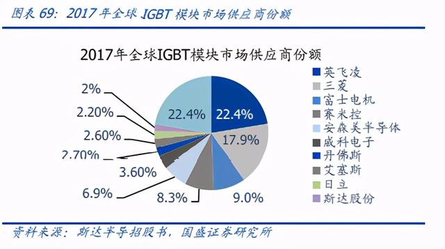 深度剖析军工产业十大变化，“赛道+卡位”把握历史性机遇