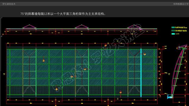 干货——新加坡植物展览温室解析