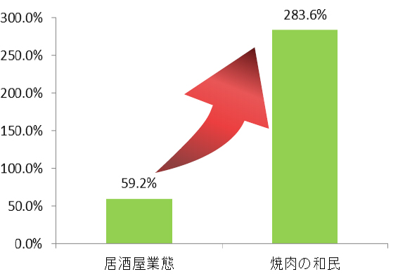 新人笑旧人哭：泡泡玛特开盘涨100%，但潮流帝国I.T却要退市了｜一周全球观察