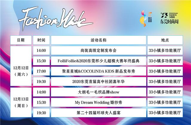 感受时尚魅力！2020东莞时尚周落地碧桂园广东33小镇