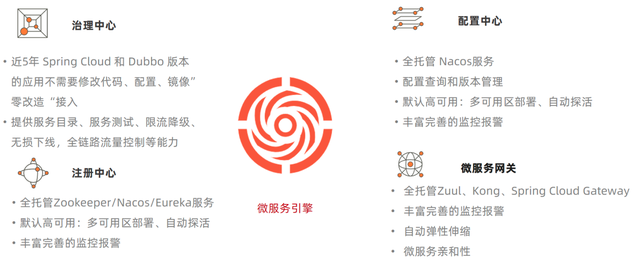 微服务最佳实践：MSE 微服务引擎