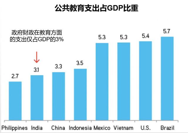 印度自毁前程，越南坐收红利？两国谁将成为下一个“世界工厂”