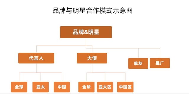 太甜！2020年最后一天，巩俐老公高调为其庆生，力证婚姻幸福