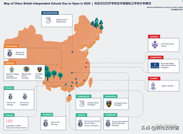 继续井喷！英国私校全面涌入中国，疫情下再开16家