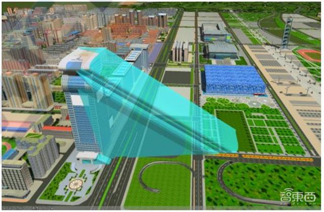 多省市提速数字孪生城市建设！十大新趋势、九大核心能力指向未来 | 智东西内参