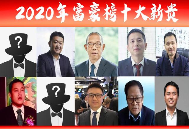 「2020年富豪榜十大黑马」最新出炉，浙江、广东各霸占3席