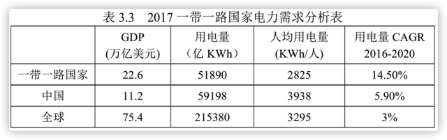 中国在西藏修大坝，印度为什么急眼了？