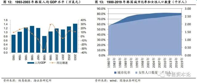 背倚时代，蓬勃发展，爱茉莉太平洋为何持续扩大海外市场？