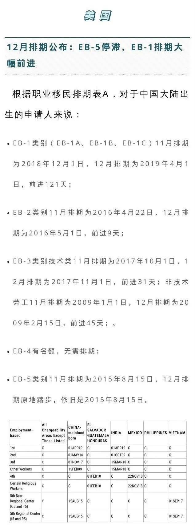 资讯丨新加坡Sabana REIT股东投票否决合并方案