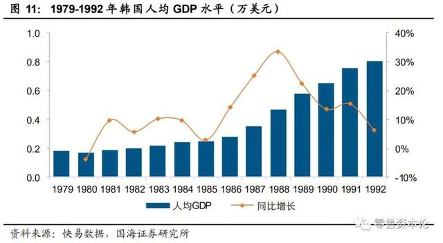 背倚时代，蓬勃发展，爱茉莉太平洋为何持续扩大海外市场？