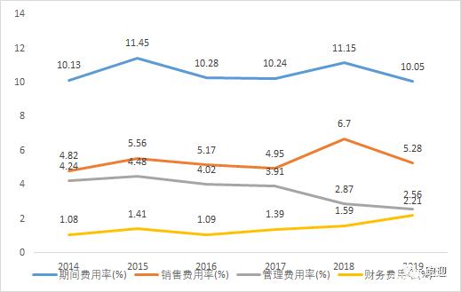 储能龙头南都电源